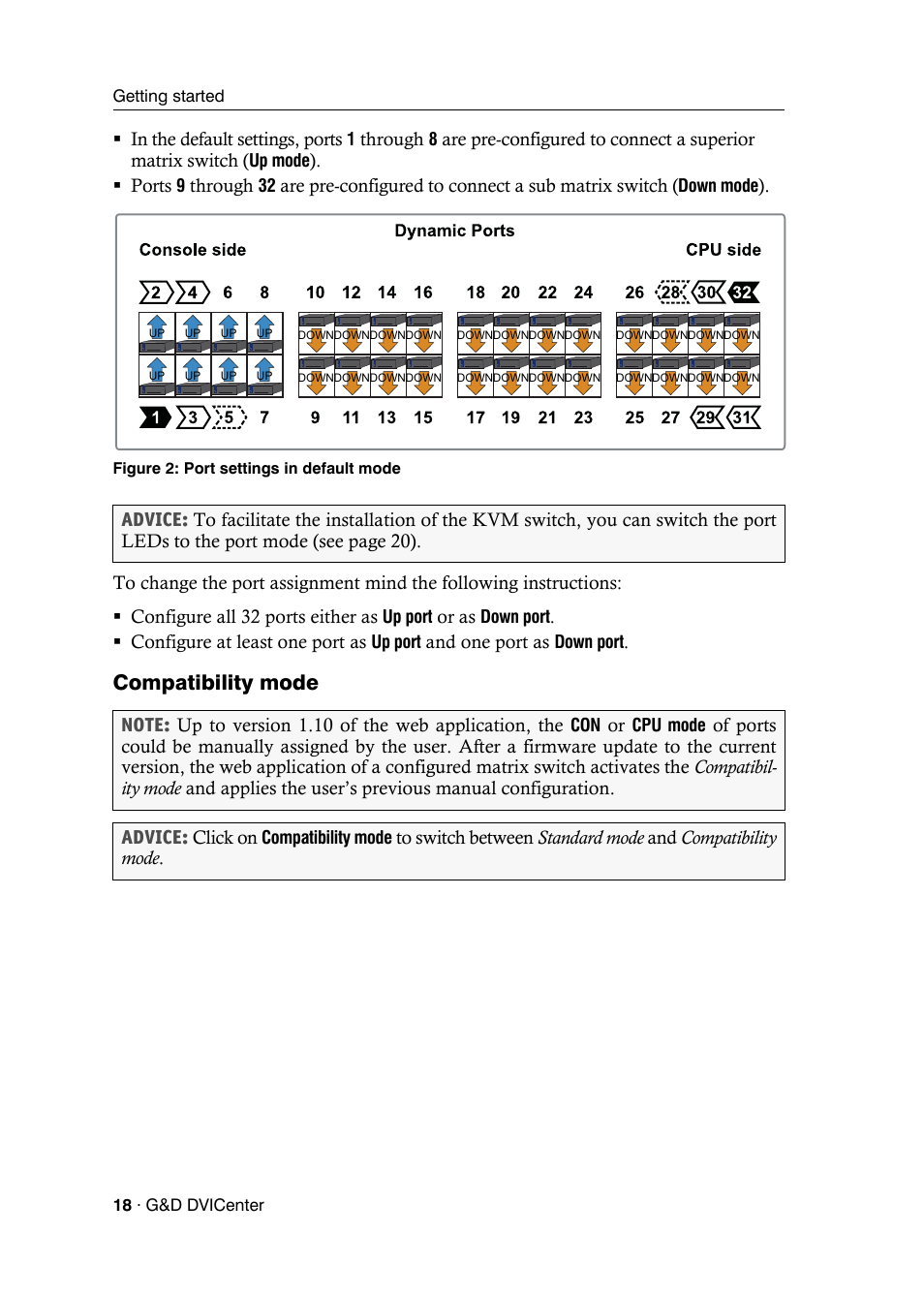 Compatibility mode, Through, Ports | Are pre-configured to connect a sub matrix switch, Or as, Configure at least one port as, And one port as | Guntermann & Drunck DVICenter DP16 Config Panel User Manual | Page 20 / 196