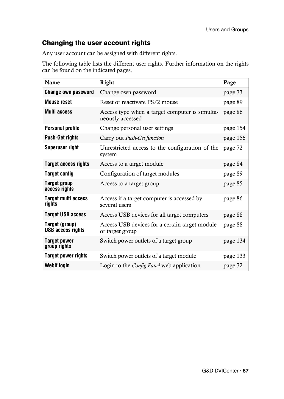 Changing the user account rights | Guntermann & Drunck DVICenter DP16 Config Panel User Manual | Page 69 / 196