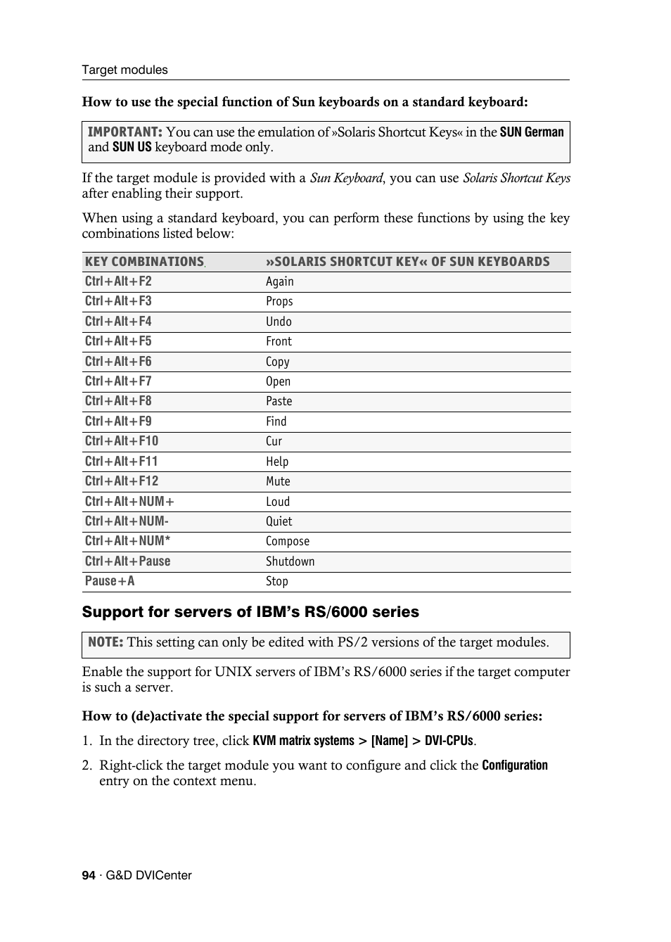 Support for servers of ibm’s rs/6000 series | Guntermann & Drunck DVICenter DP16 Config Panel User Manual | Page 96 / 196