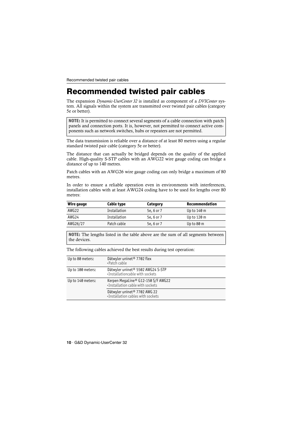 Recommended twisted pair cables | Guntermann & Drunck Dynamic-UserCenter 32 Installation User Manual | Page 12 / 20