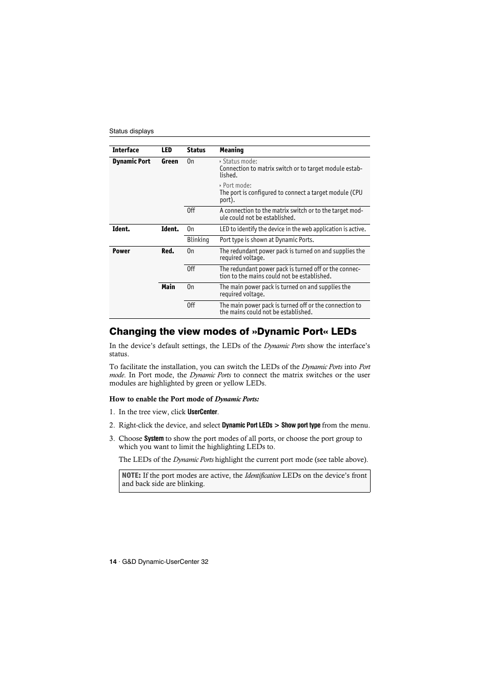 Changing the view modes of »dynamic port« leds | Guntermann & Drunck Dynamic-UserCenter 32 Installation User Manual | Page 16 / 20