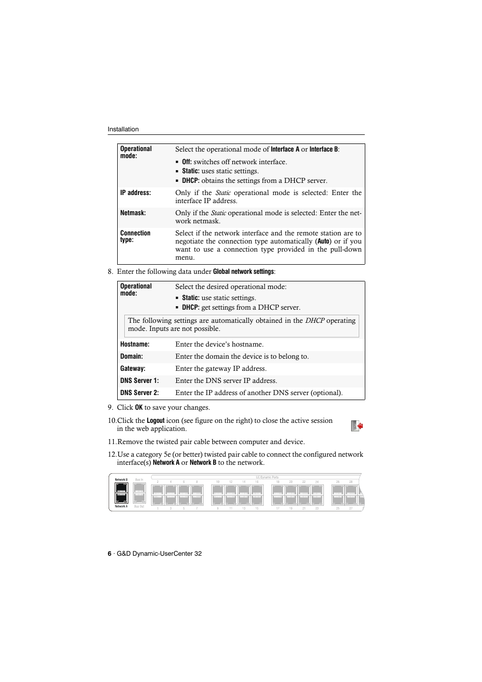 Guntermann & Drunck Dynamic-UserCenter 32 Installation User Manual | Page 8 / 20
