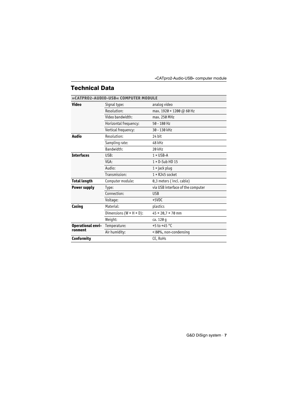 Technical data | Guntermann & Drunck DiSign-System User Manual | Page 11 / 24