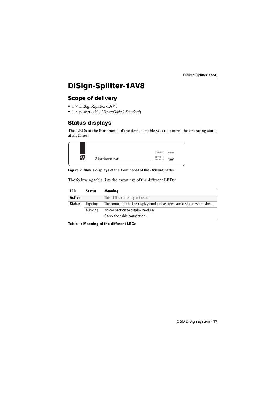 Disign-splitter-1av8, Scope of delivery, Status displays | Scope of delivery status displays | Guntermann & Drunck DiSign-System User Manual | Page 21 / 24