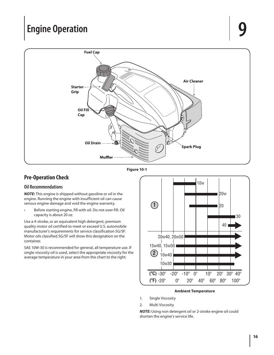 Engine operation, Pre-operation check | Cub Cadet 10M User Manual | Page 16 / 32