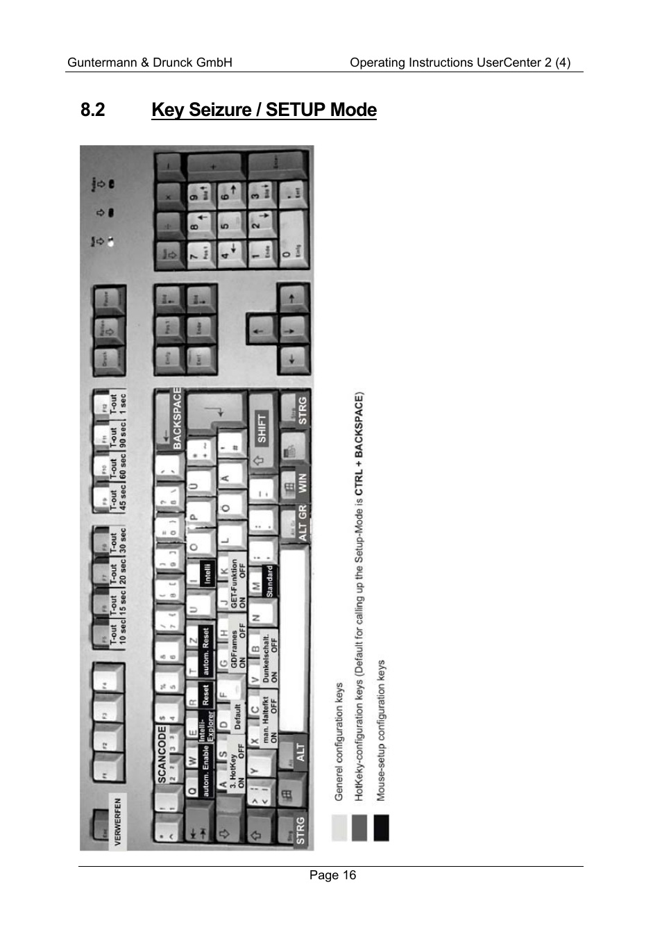 2 key seizure / setup mode | Guntermann & Drunck UserCenter2/4 User Manual | Page 19 / 20