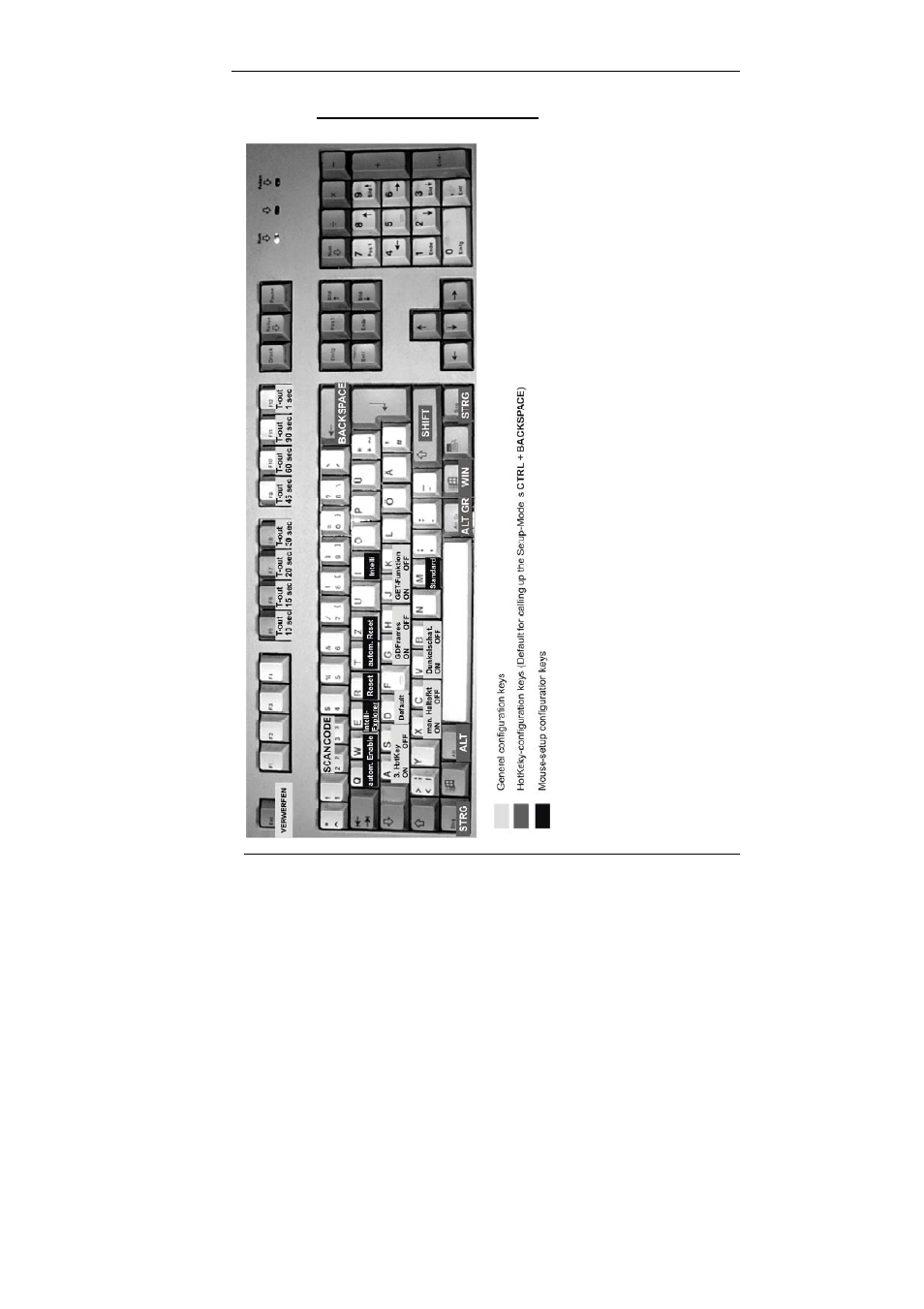 2 key seizure / setup mode | Guntermann & Drunck UserCenter8 User Manual | Page 18 / 19