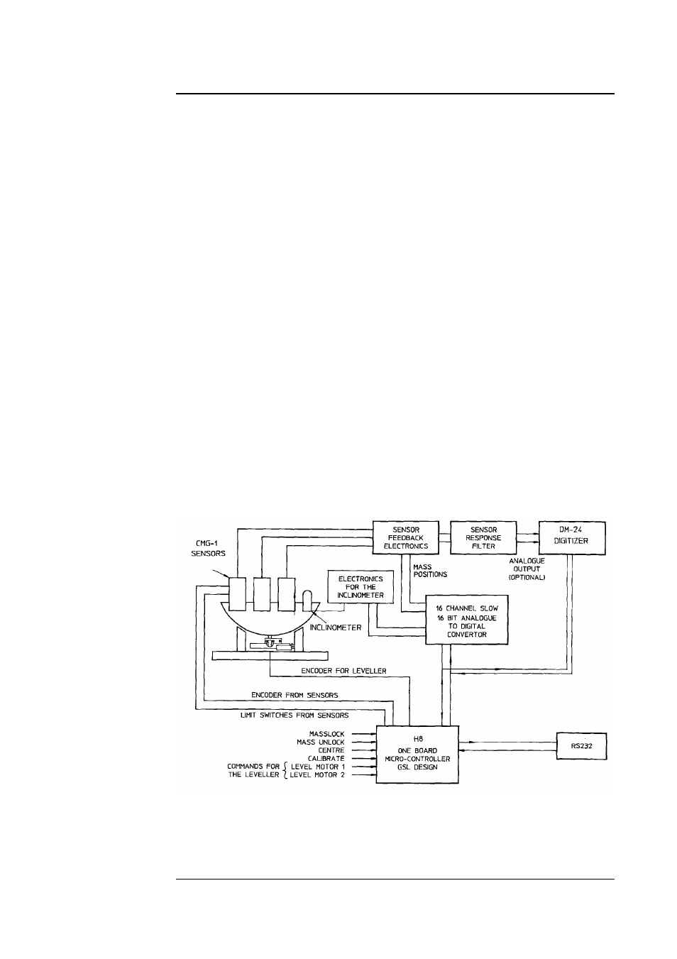 Guralp Systems CMG-1T User Manual | Page 11 / 34