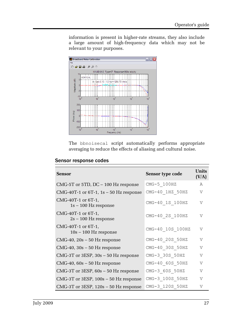 Guralp Systems CMG-3T User Manual | Page 27 / 53