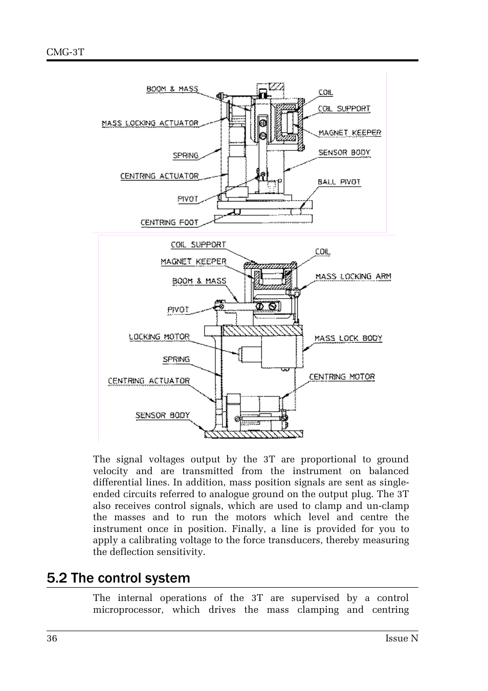 2 the control system | Guralp Systems CMG-3T User Manual | Page 36 / 53