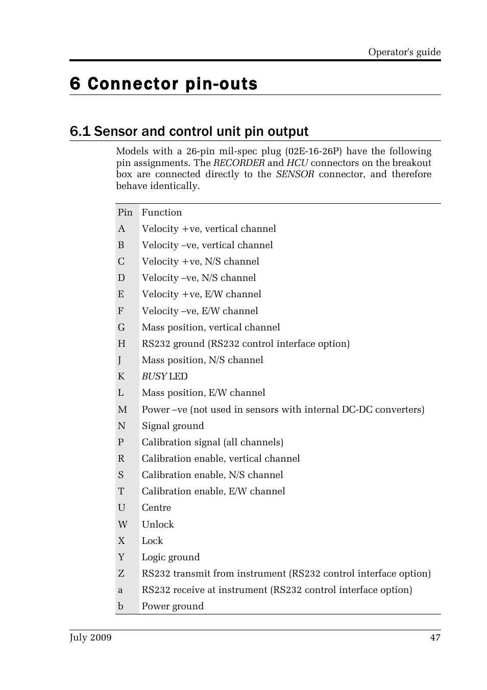 6 connector pin-outs, 1 sensor and control unit pin output | Guralp Systems CMG-3T User Manual | Page 47 / 53