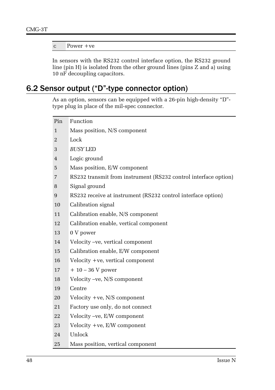 2 sensor output (“d”-type connector option) | Guralp Systems CMG-3T User Manual | Page 48 / 53