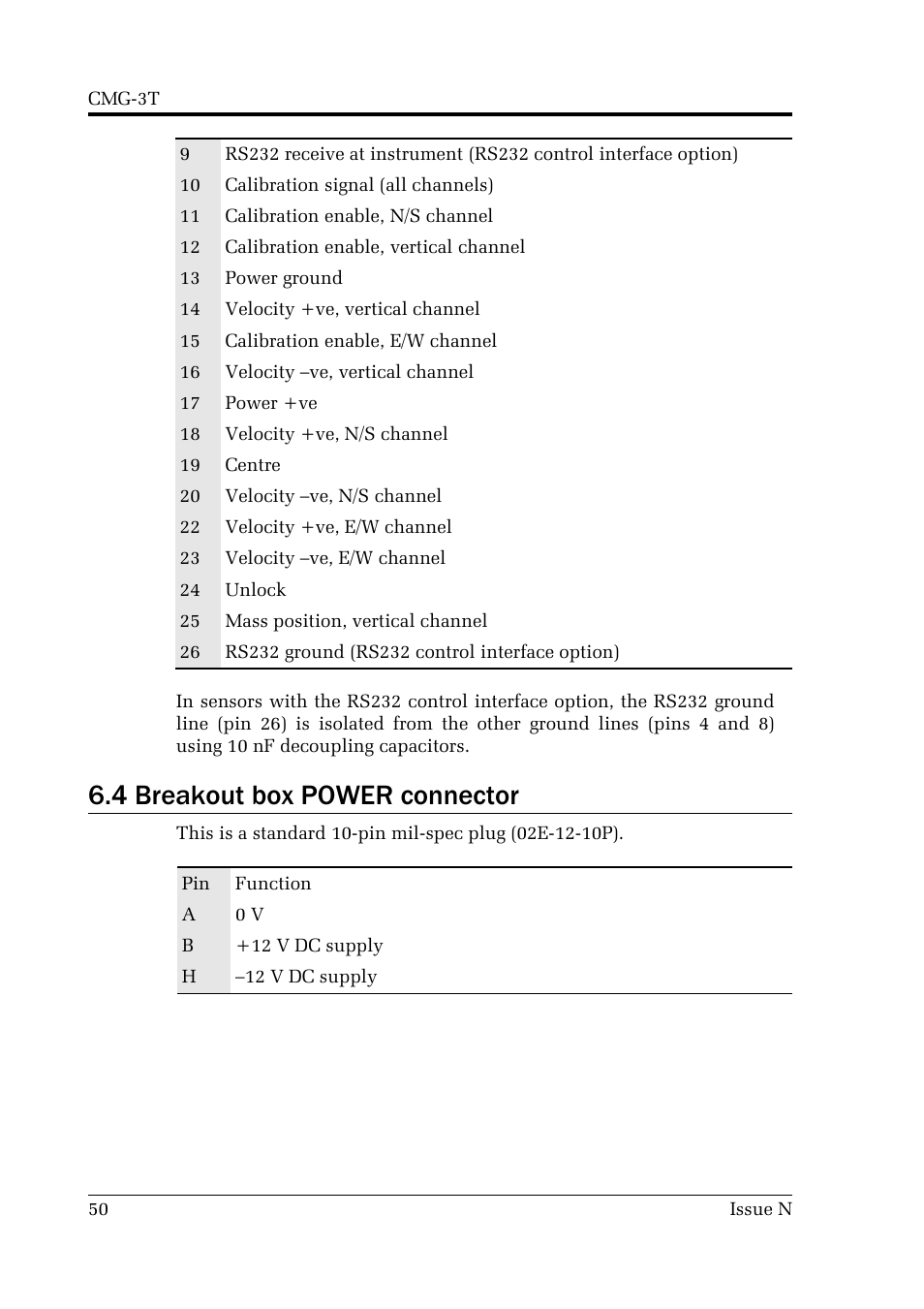 4 breakout box power connector | Guralp Systems CMG-3T User Manual | Page 50 / 53