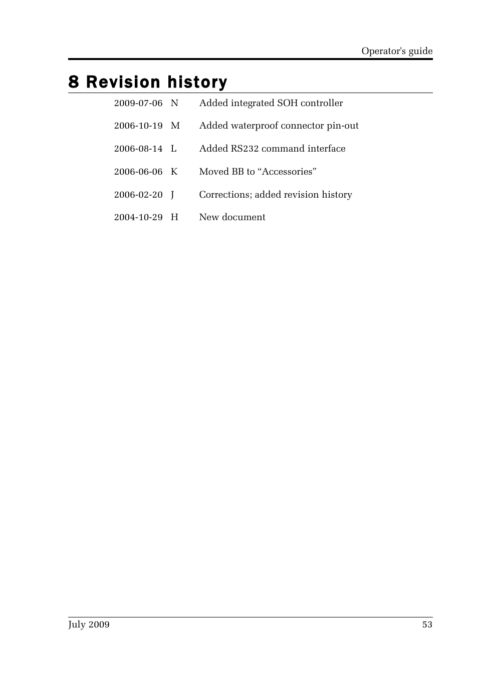 8 revision history | Guralp Systems CMG-3T User Manual | Page 53 / 53
