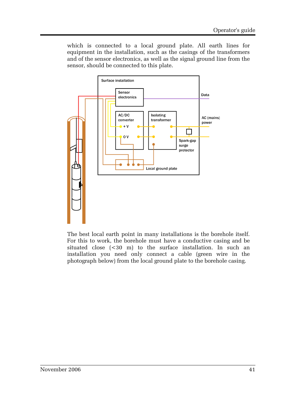 Guralp Systems CMG-3TB User Manual | Page 41 / 78