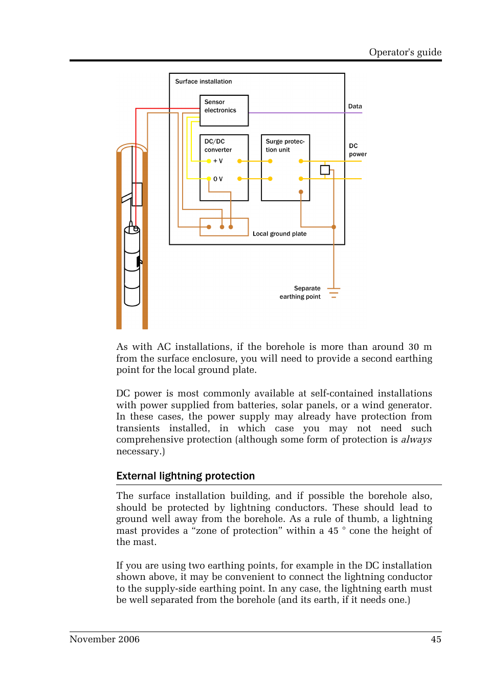 External lightning protection | Guralp Systems CMG-3TB User Manual | Page 45 / 78