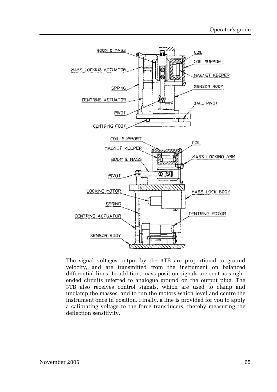 Guralp Systems CMG-3TB User Manual | Page 65 / 78
