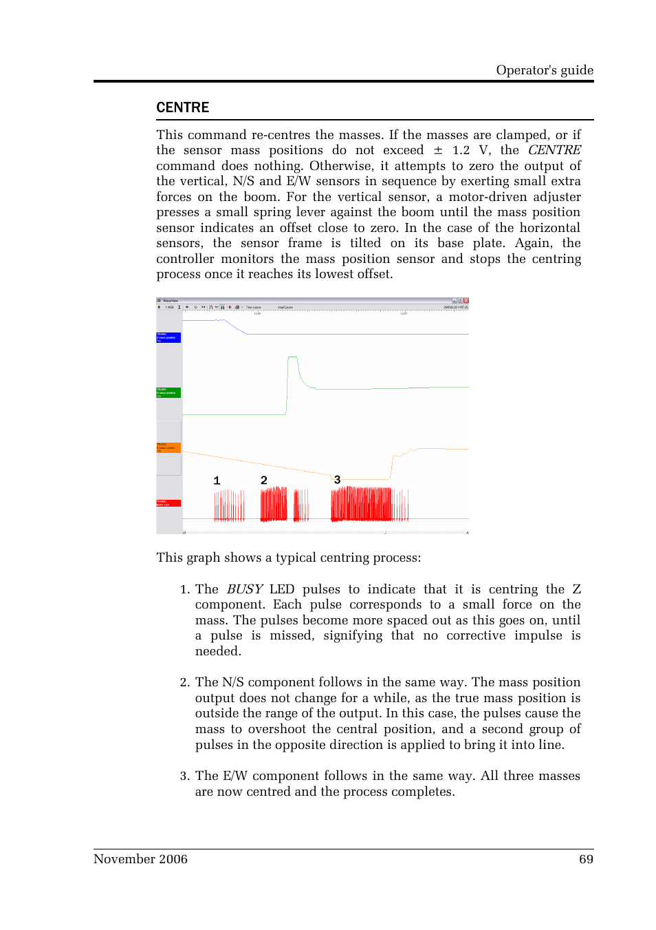 Centre | Guralp Systems CMG-3TB User Manual | Page 69 / 78