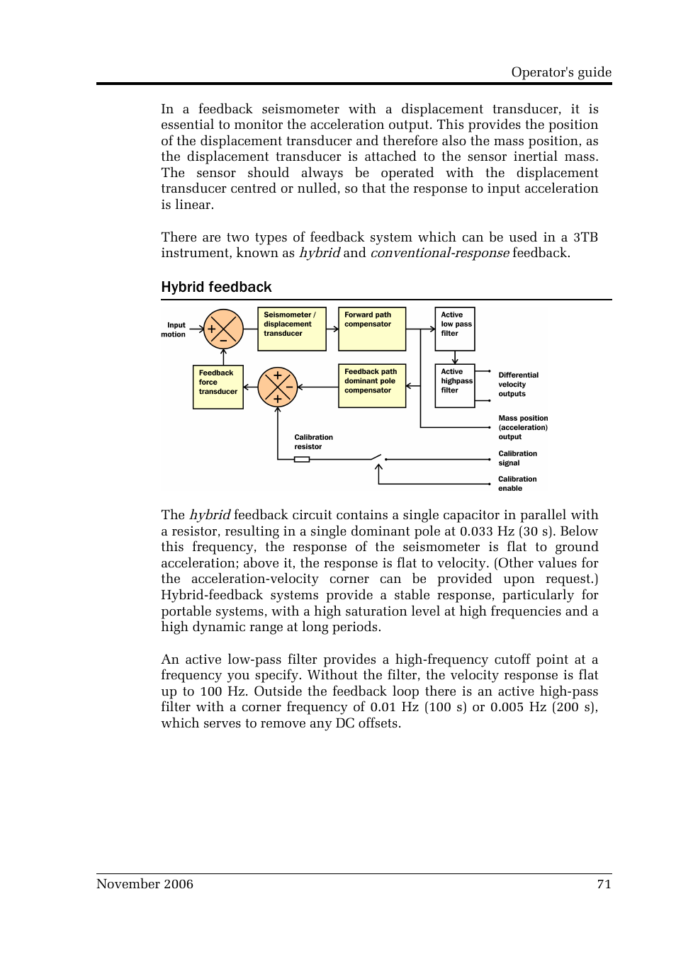 Hybrid feedback | Guralp Systems CMG-3TB User Manual | Page 71 / 78