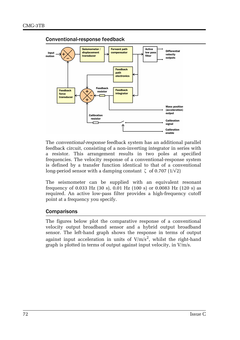 Conventional-response feedback, Comparisons | Guralp Systems CMG-3TB User Manual | Page 72 / 78