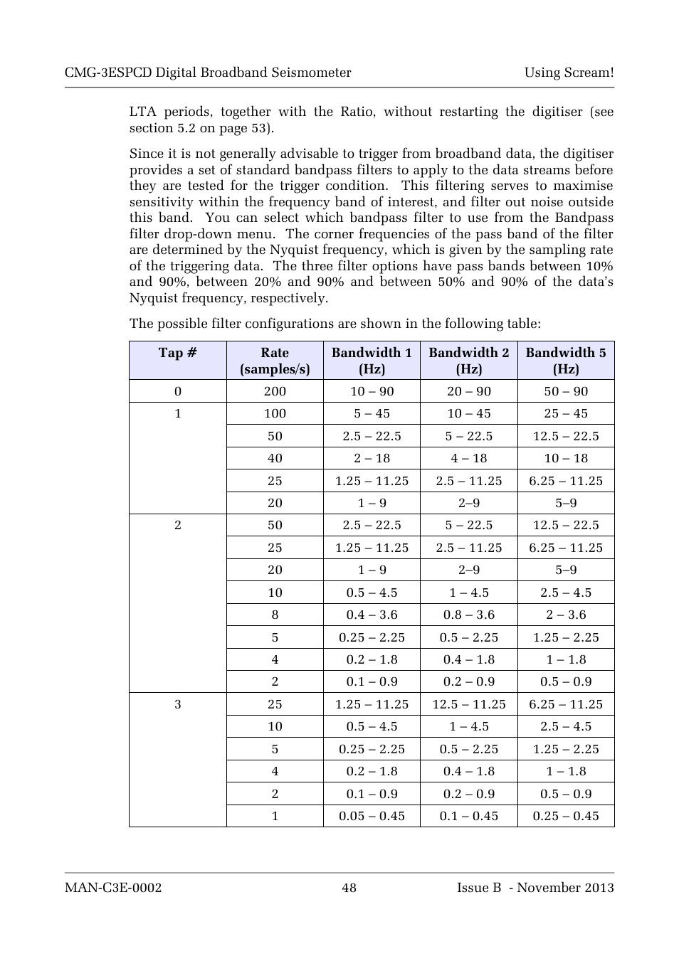 Guralp Systems CMG-3ESPCD User Manual | Page 48 / 98