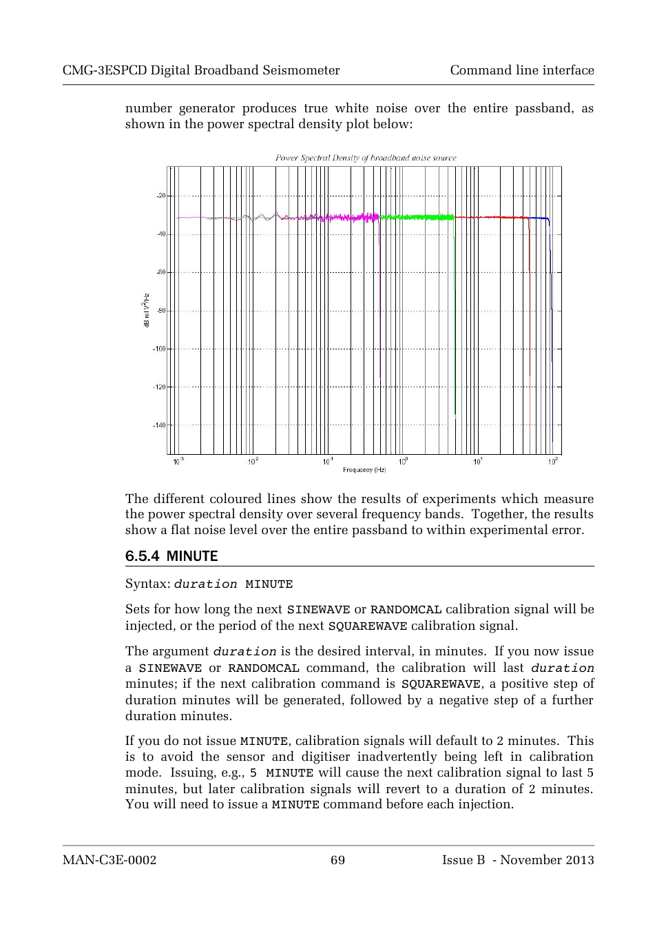 Guralp Systems CMG-3ESPCD User Manual | Page 69 / 98