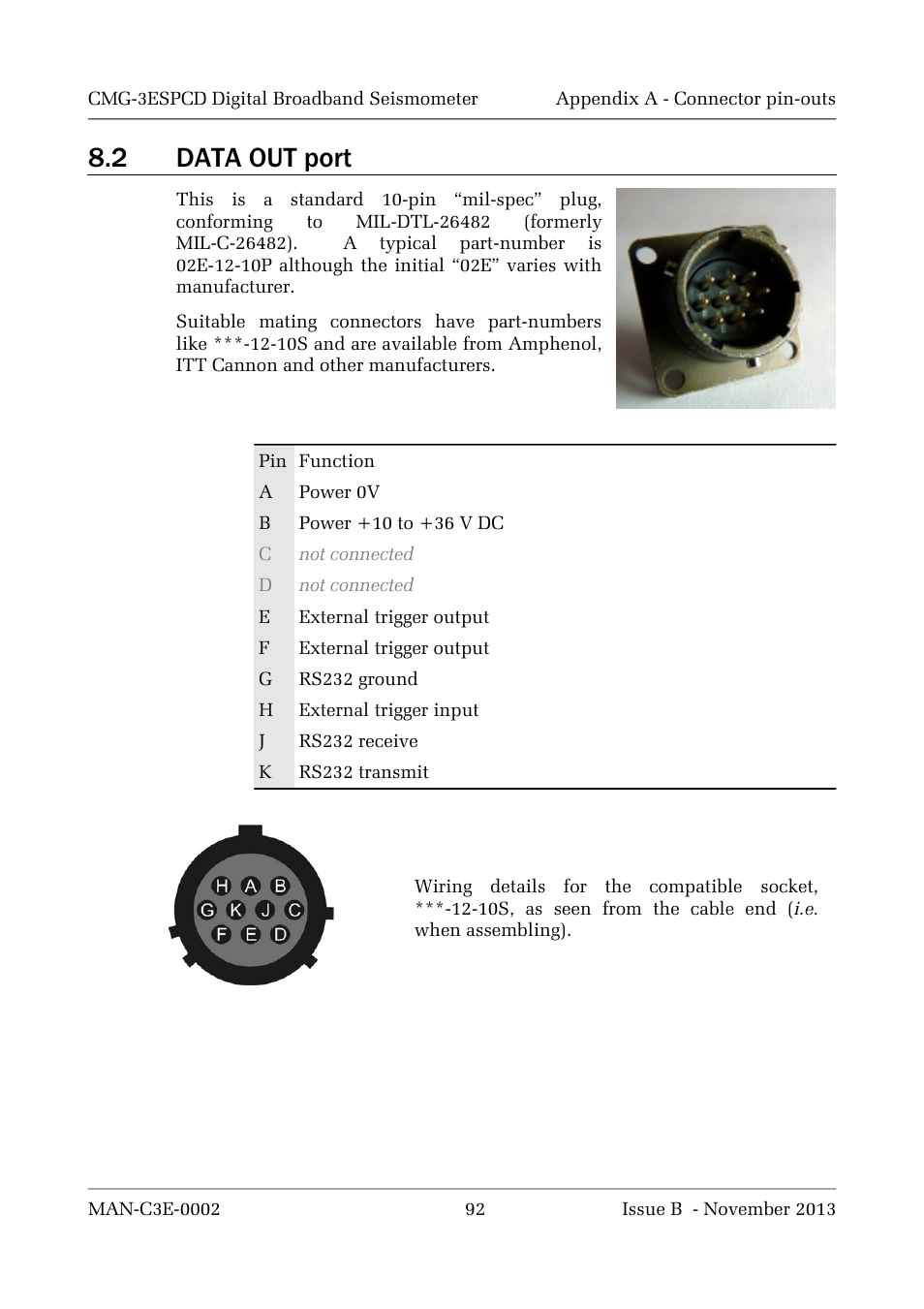 2 data out port | Guralp Systems CMG-3ESPCD User Manual | Page 92 / 98