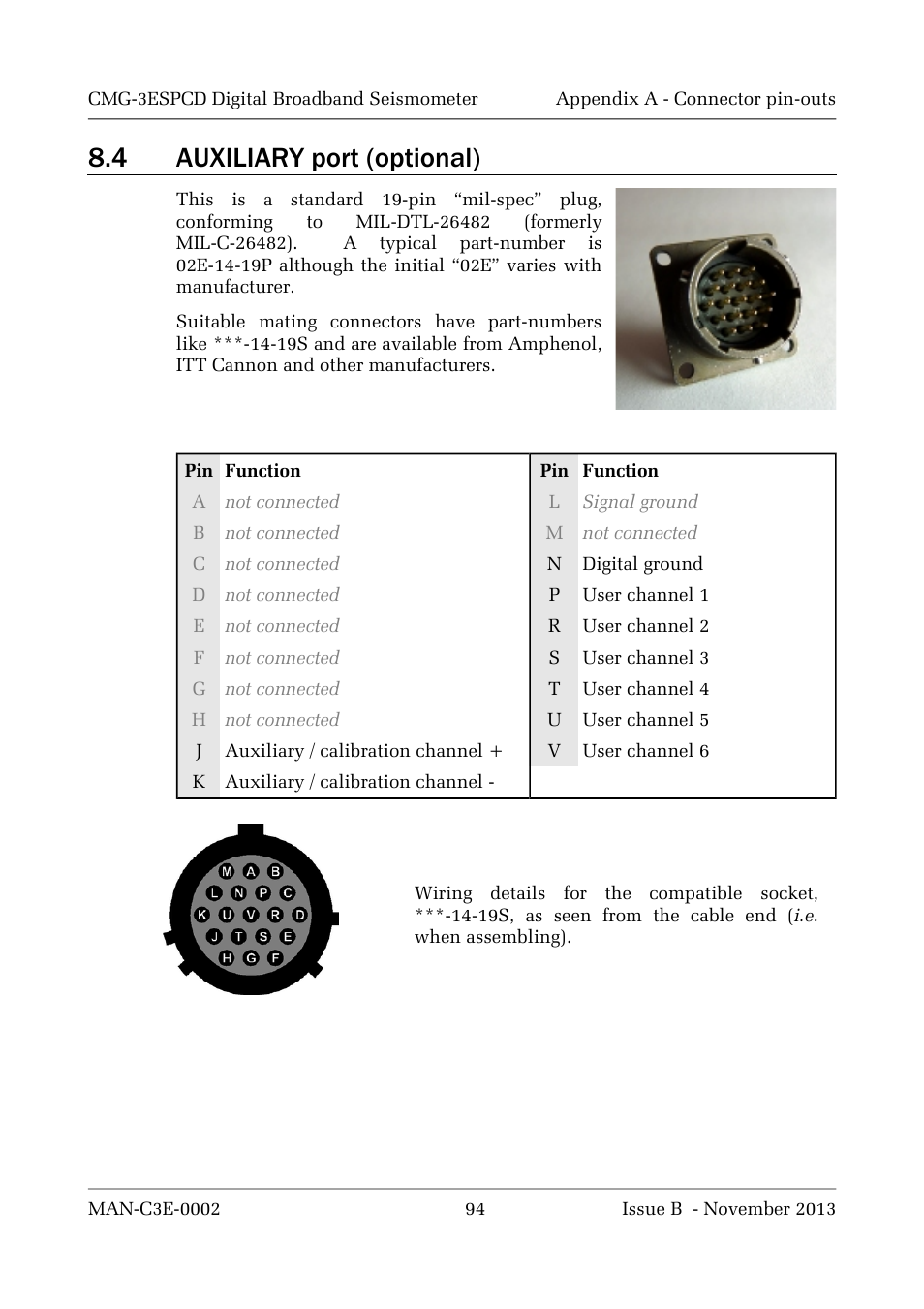 4 auxiliary port (optional) | Guralp Systems CMG-3ESPCD User Manual | Page 94 / 98