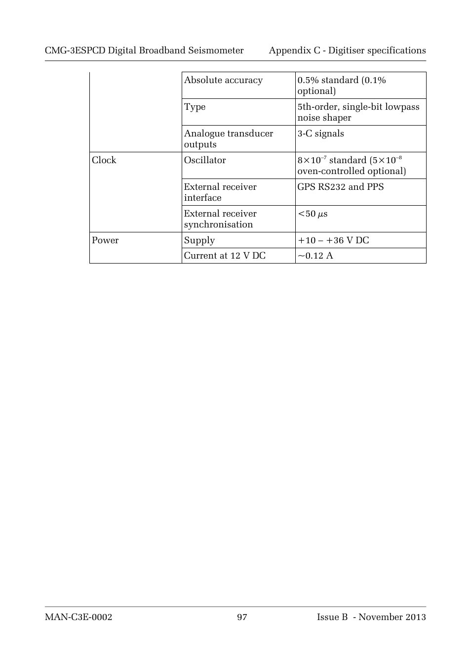 Guralp Systems CMG-3ESPCD User Manual | Page 97 / 98