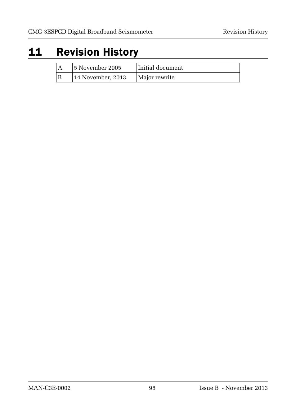 11 revision history | Guralp Systems CMG-3ESPCD User Manual | Page 98 / 98