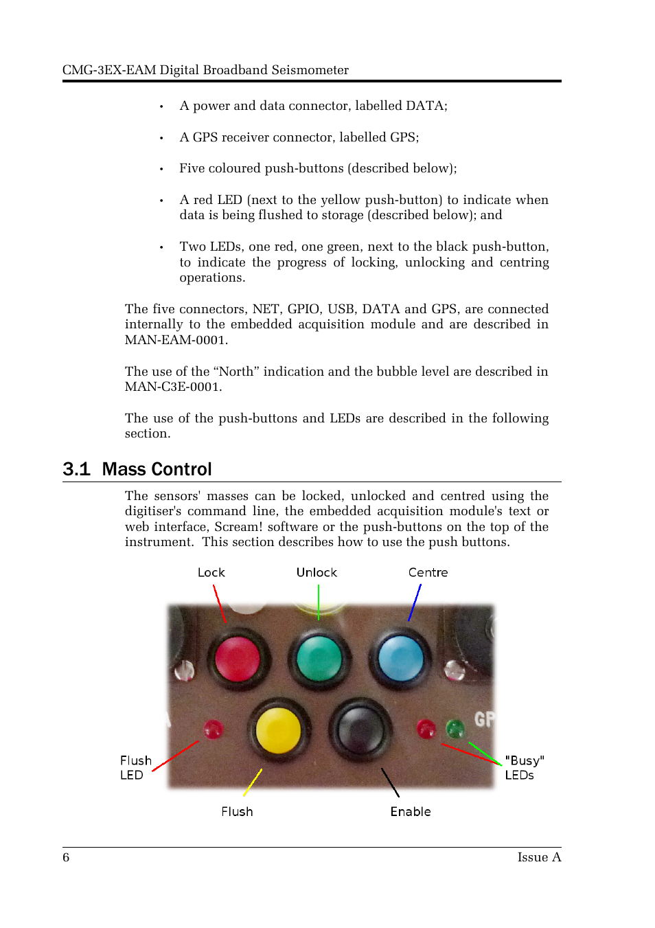 1 mass control | Guralp Systems CMG-3EX-EAM User Manual | Page 6 / 13