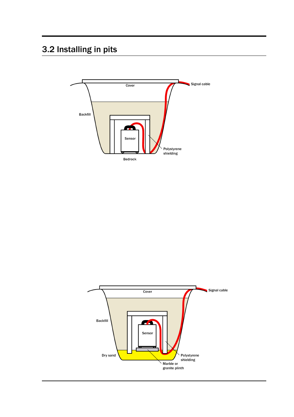 2 installing in pits | Guralp Systems CMG-40T User Manual | Page 19 / 35