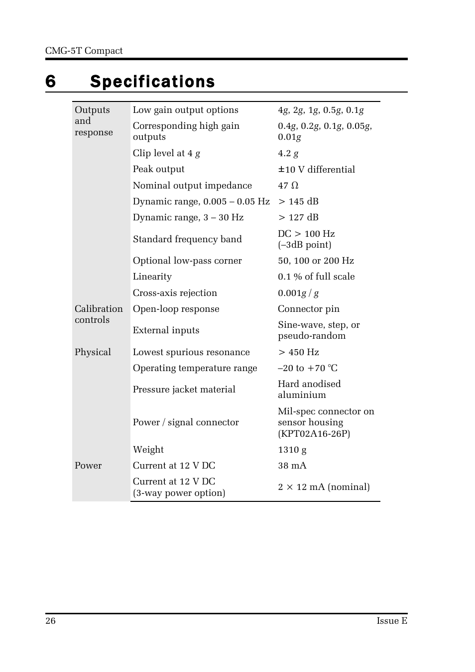 6specifications | Guralp Systems CMG-5T Compact User Manual | Page 26 / 27