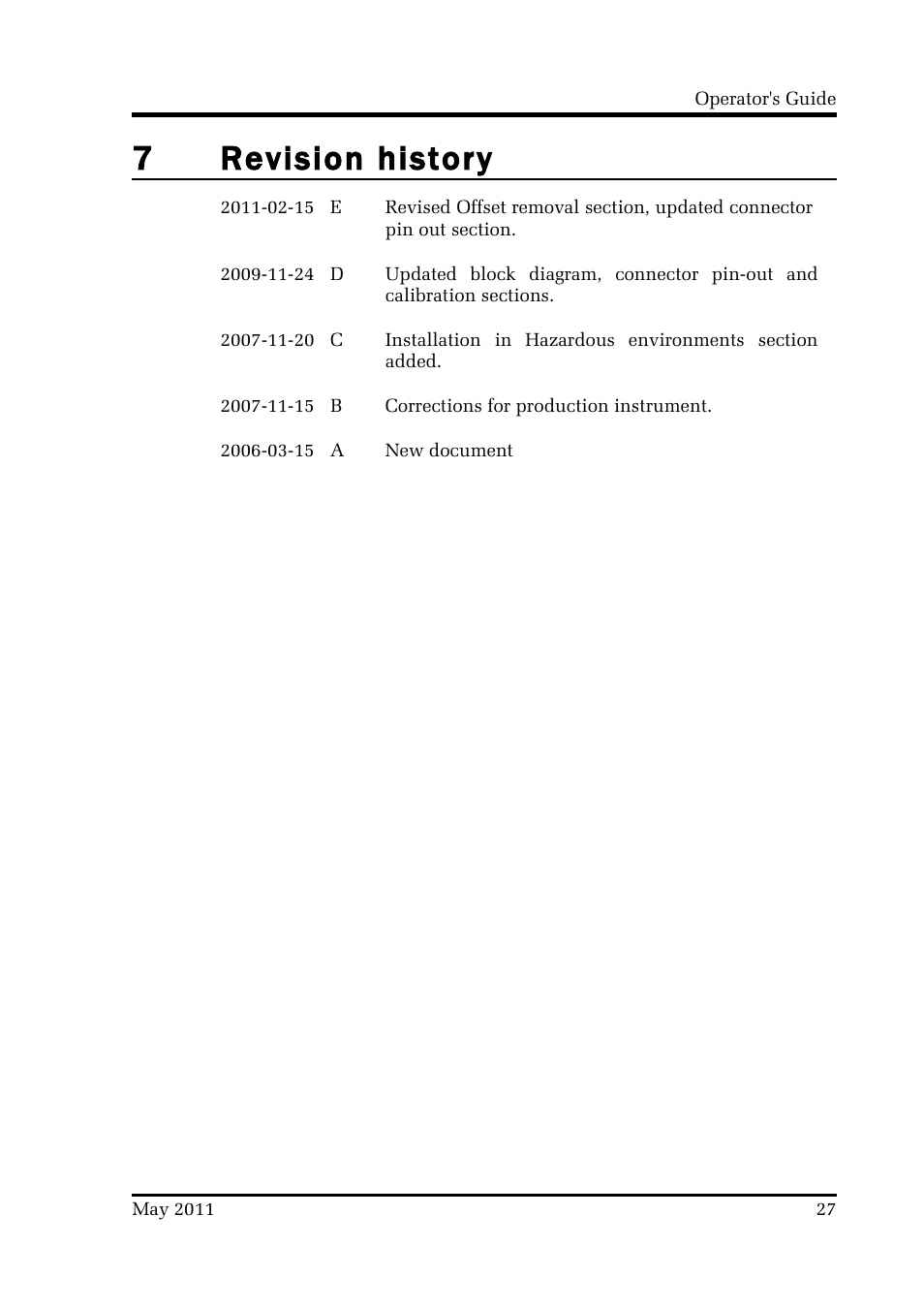 7revision history | Guralp Systems CMG-5T Compact User Manual | Page 27 / 27