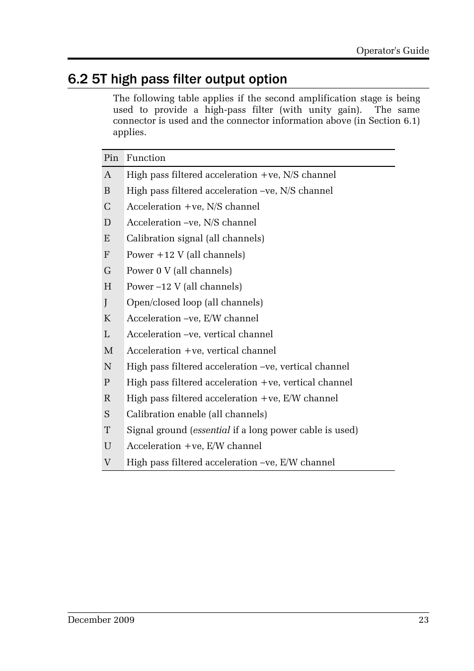 2 5t high pass filter output option | Guralp Systems CMG-5T User Manual | Page 23 / 25