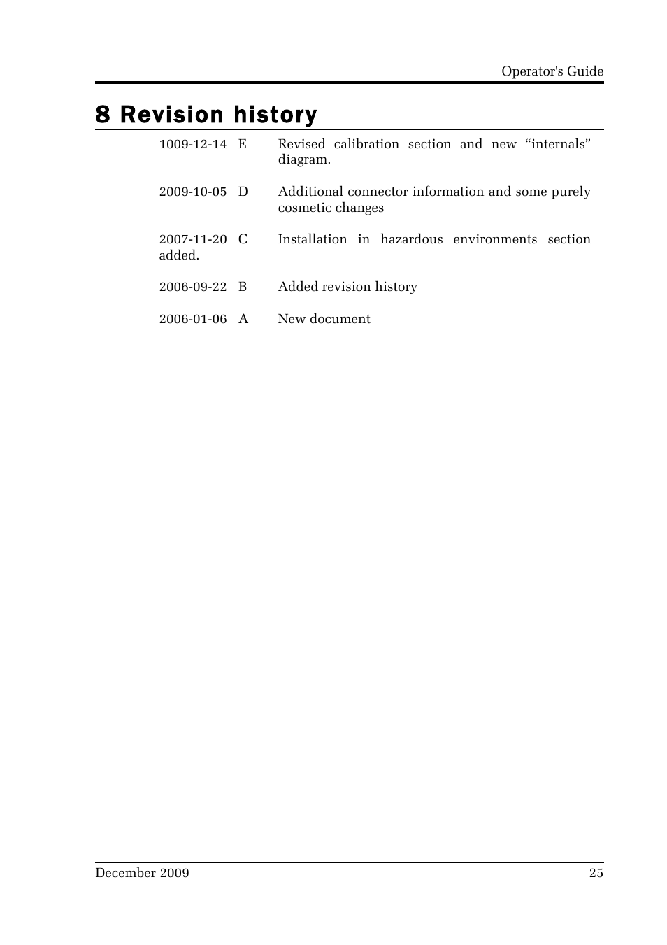 8 revision history | Guralp Systems CMG-5T User Manual | Page 25 / 25