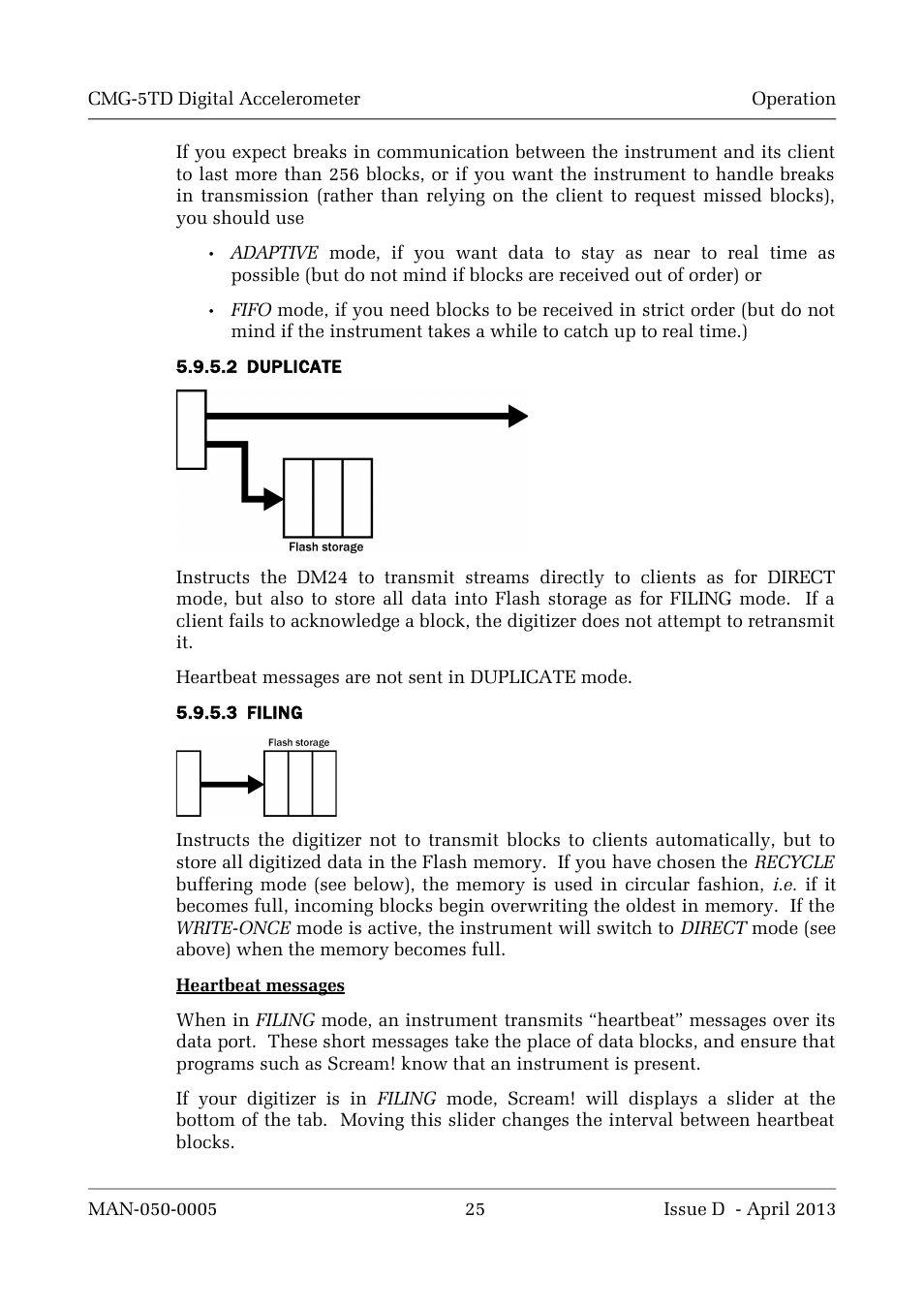 Guralp Systems CMG-5TD User Manual | Page 25 / 41