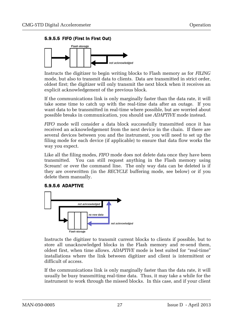 Guralp Systems CMG-5TD User Manual | Page 27 / 41