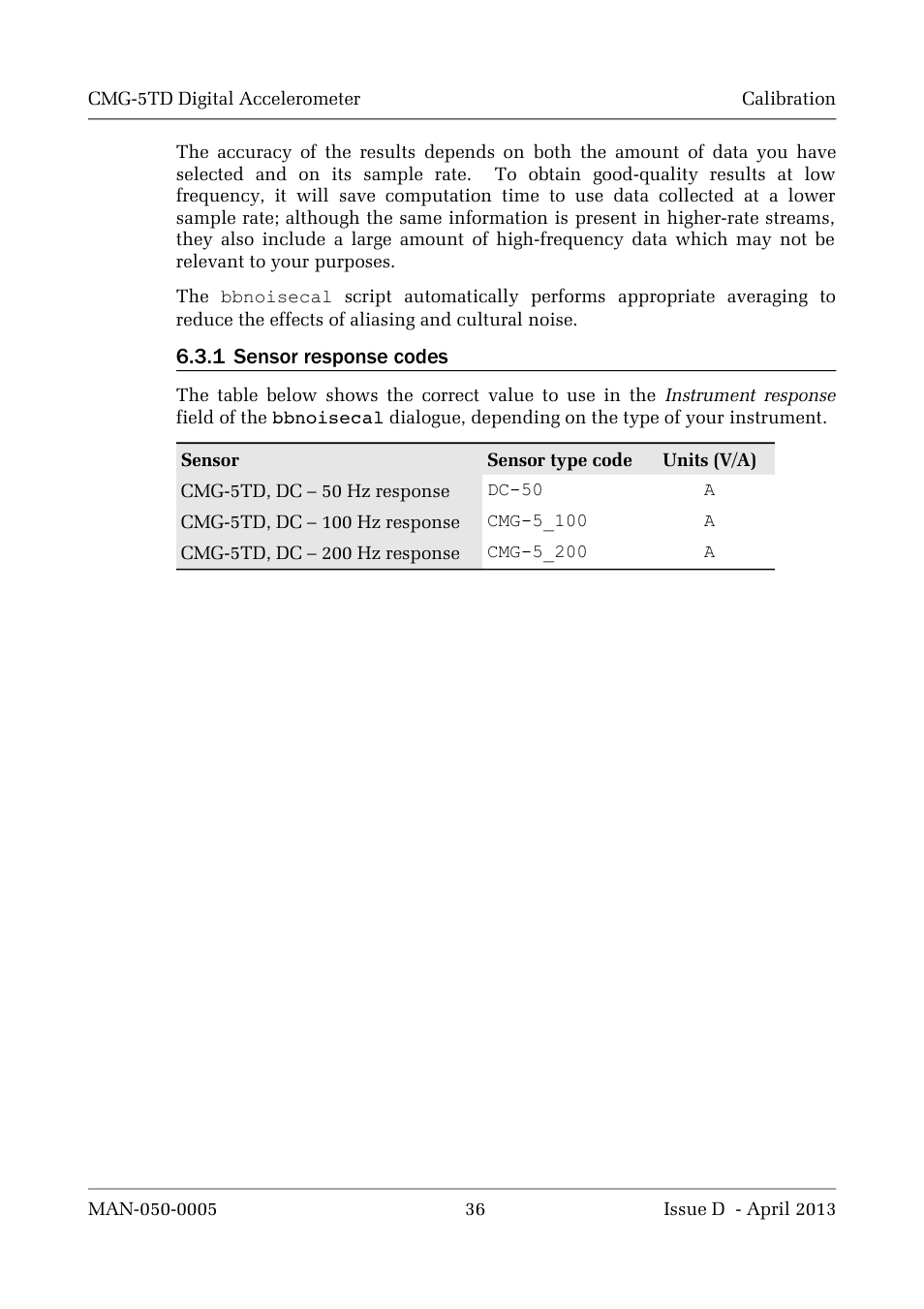 Guralp Systems CMG-5TD User Manual | Page 36 / 41