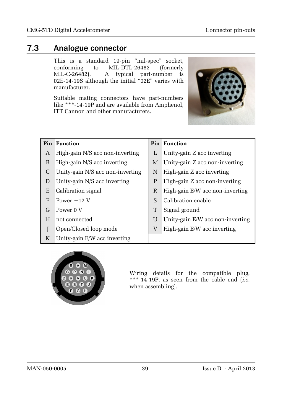 3 analogue connector | Guralp Systems CMG-5TD User Manual | Page 39 / 41