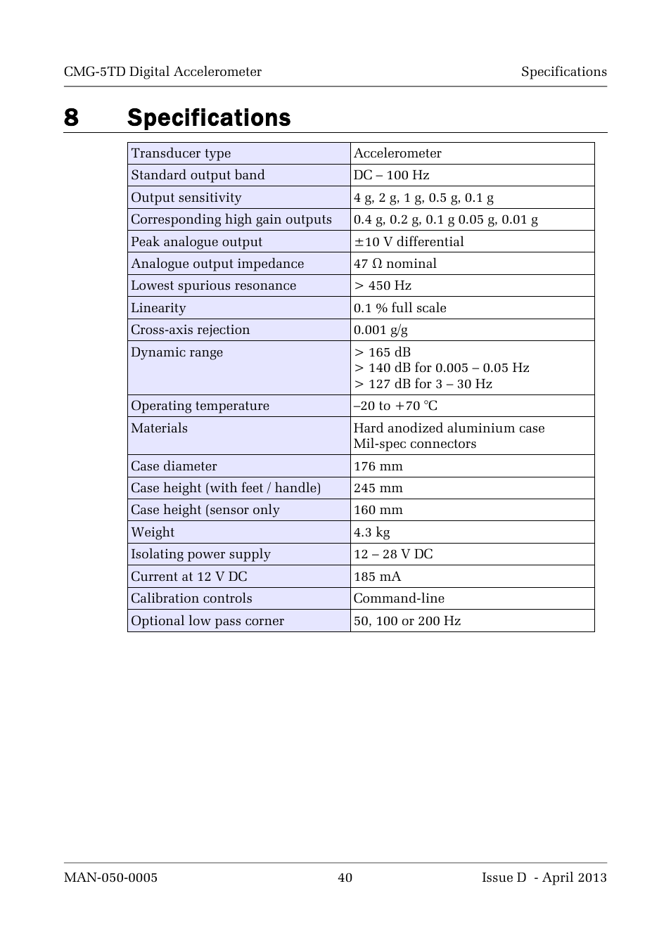 8specifications | Guralp Systems CMG-5TD User Manual | Page 40 / 41