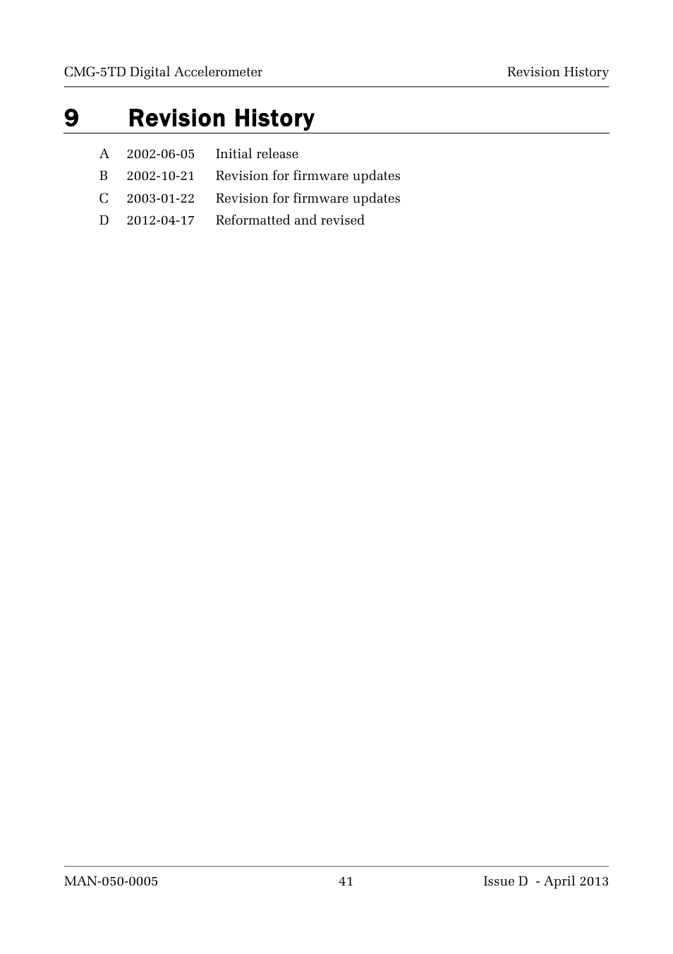 9revision history | Guralp Systems CMG-5TD User Manual | Page 41 / 41