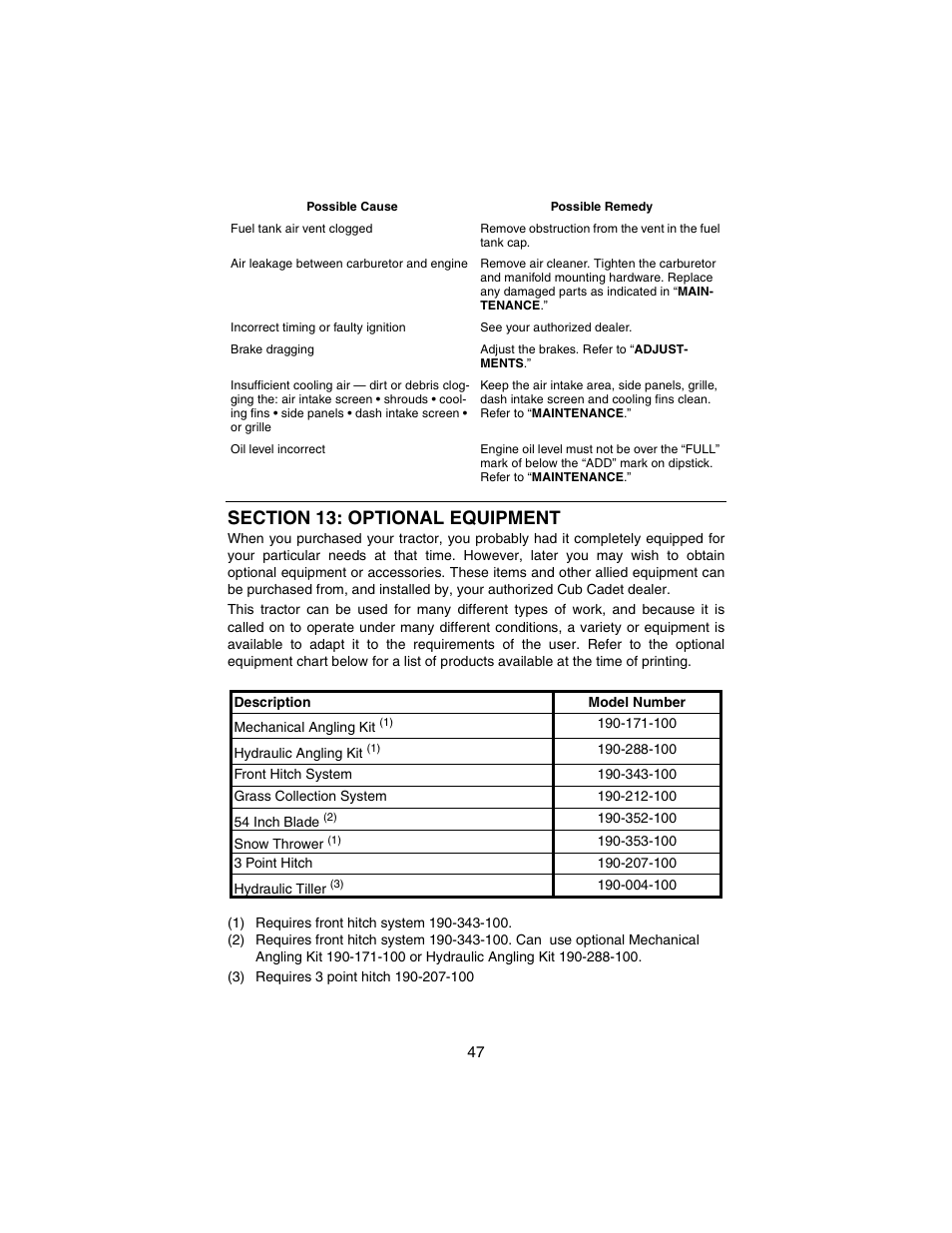 Cub Cadet 3184 User Manual | Page 47 / 56