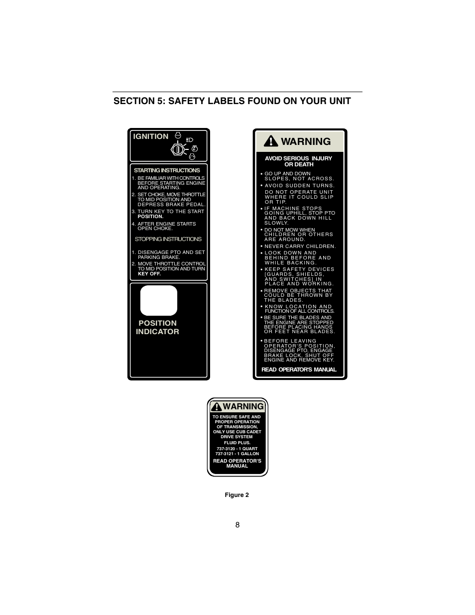 Warning, Ignition, Position indicator | Cub Cadet 3184 User Manual | Page 8 / 56