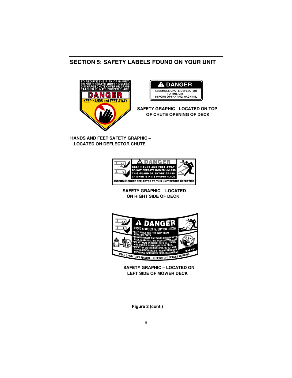 Cub Cadet 3184 User Manual | Page 9 / 56