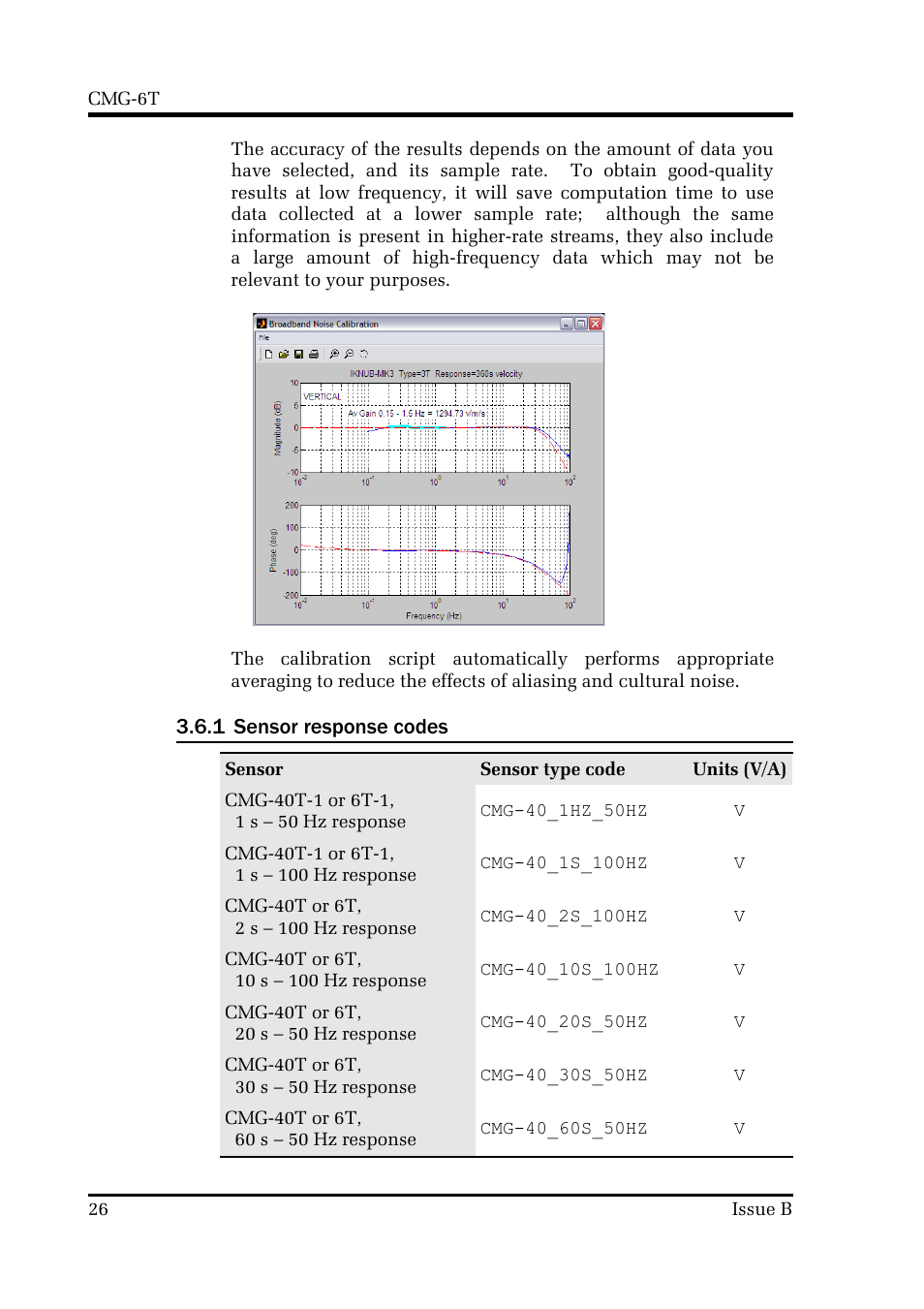 Guralp Systems CMG-6T User Manual | Page 26 / 31