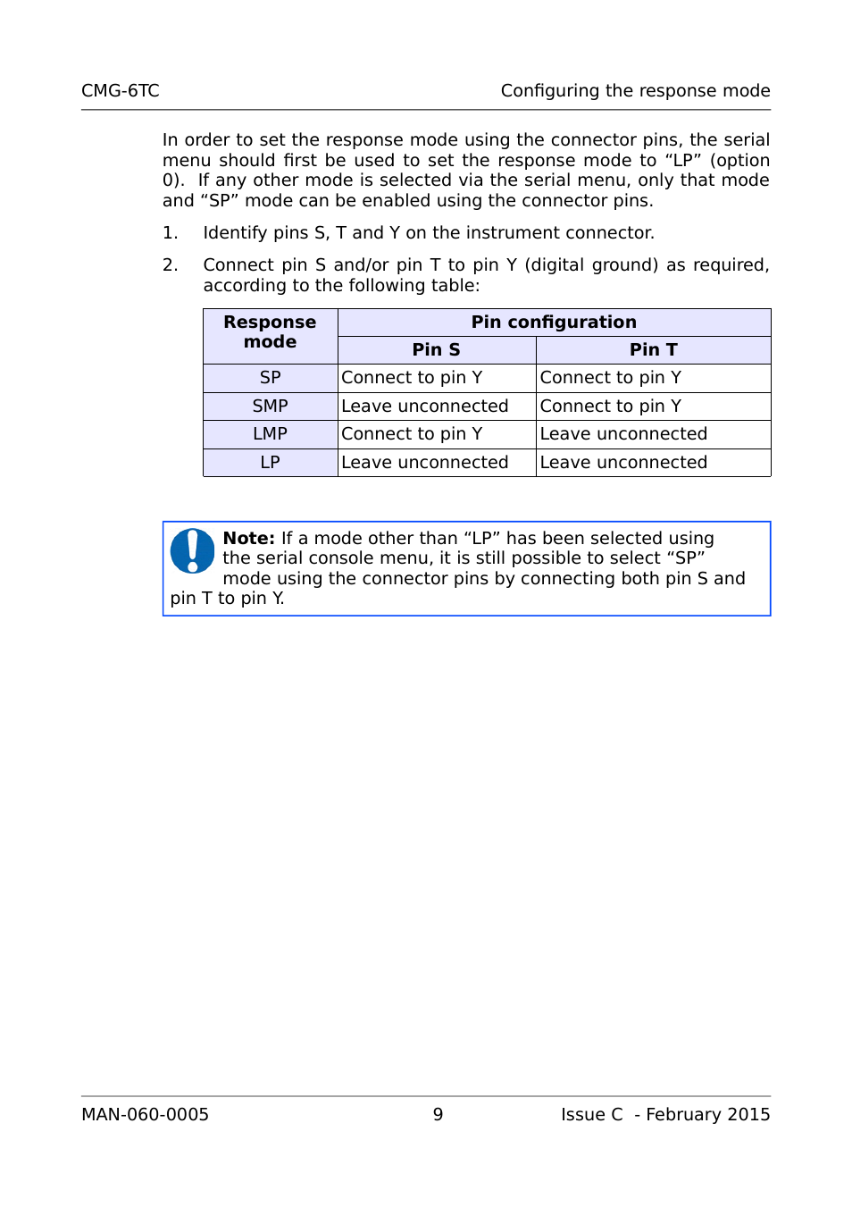 Guralp Systems CMG-6TC User Manual | Page 11 / 17