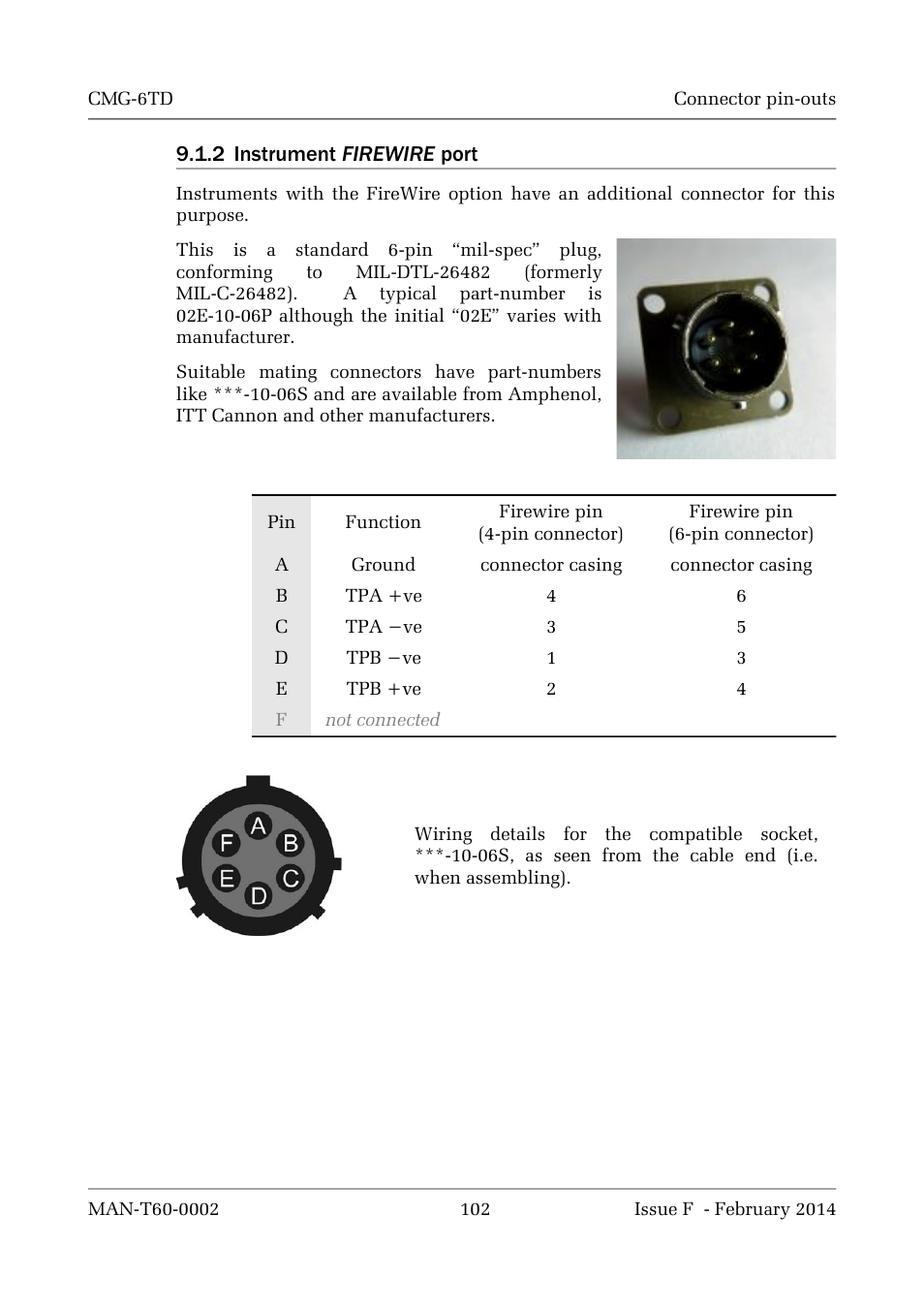 Guralp Systems CMG-6TD User Manual | Page 102 / 108