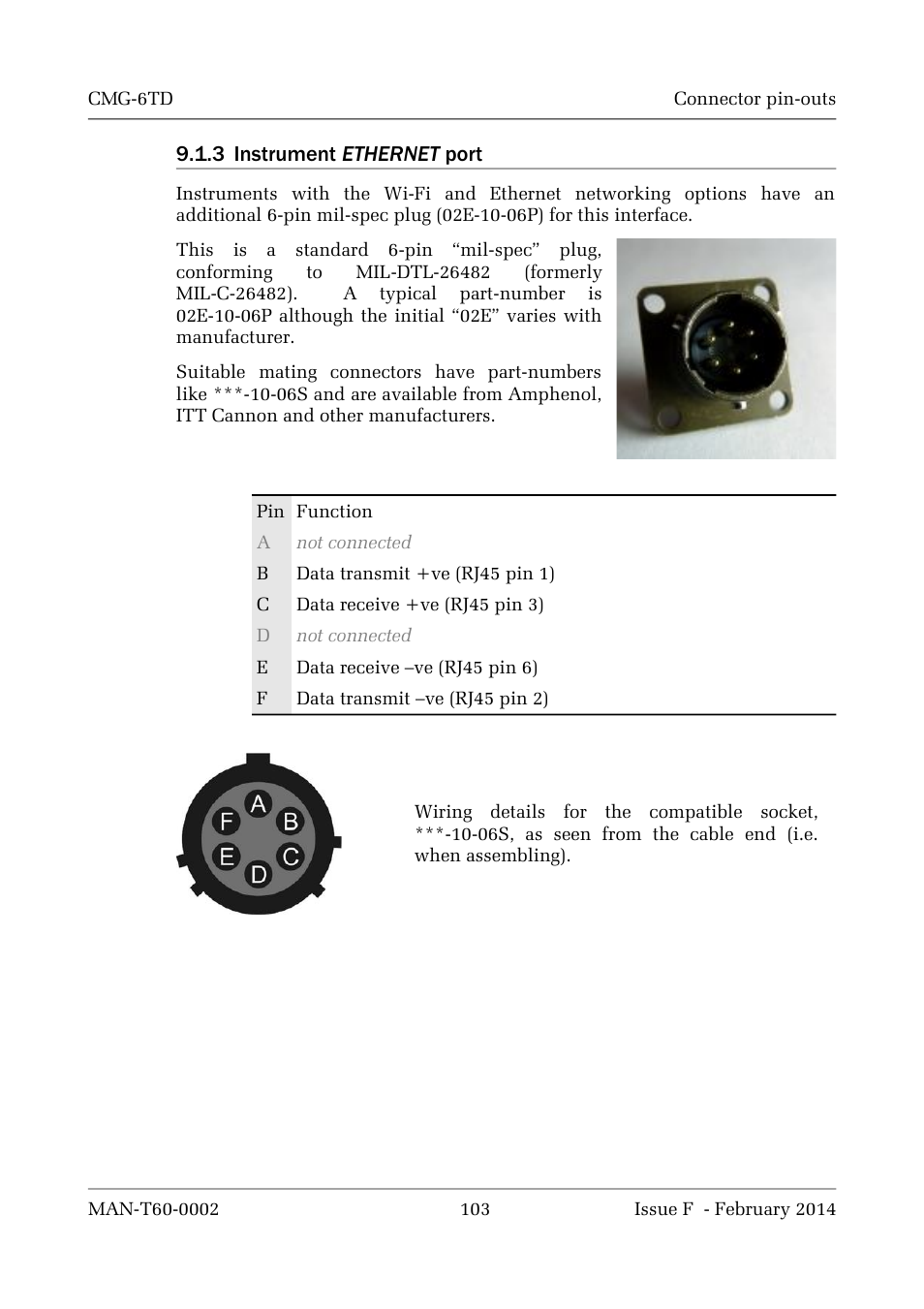 Guralp Systems CMG-6TD User Manual | Page 103 / 108