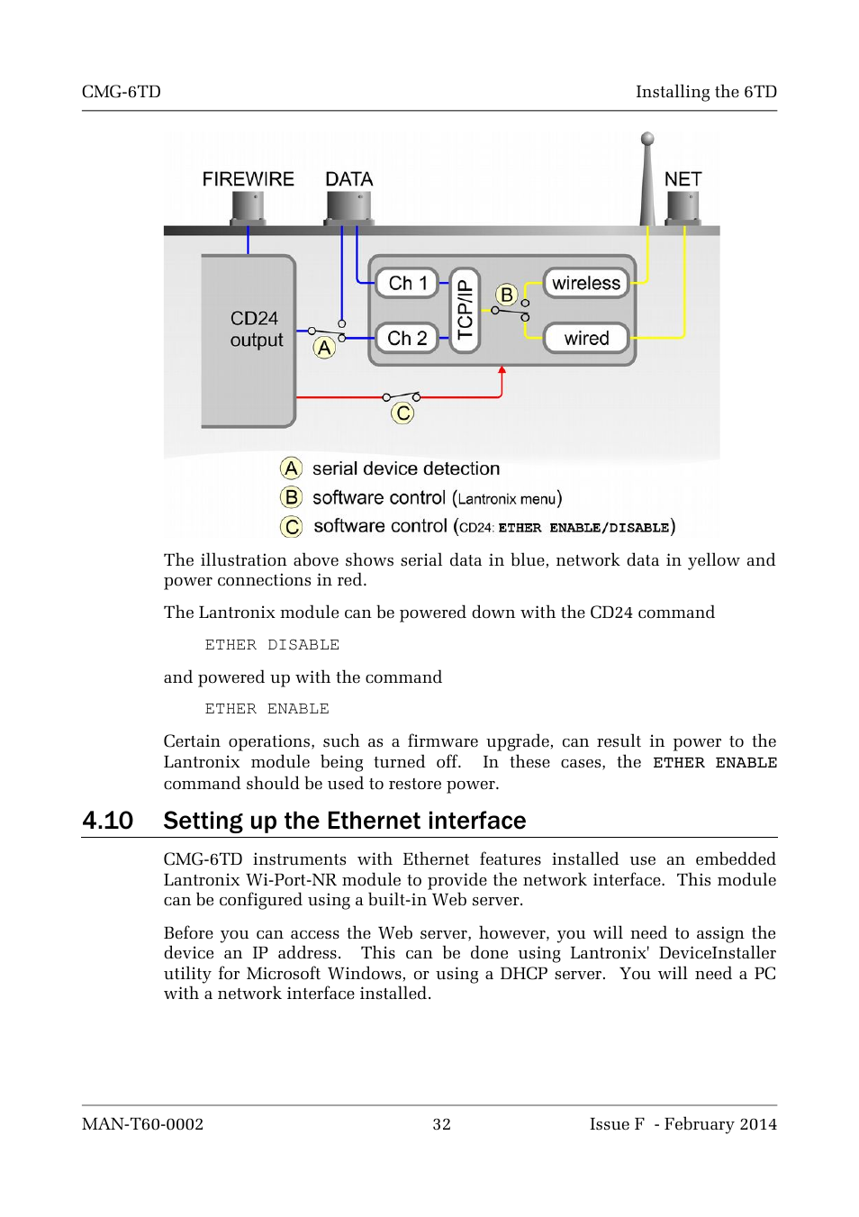 10 setting up the ethernet interface | Guralp Systems CMG-6TD User Manual | Page 32 / 108